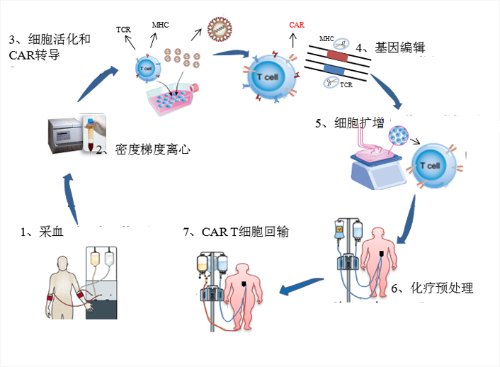 低壓開關(guān)柜